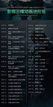c4d影视三维动画包装系统班 影视后期的加分项